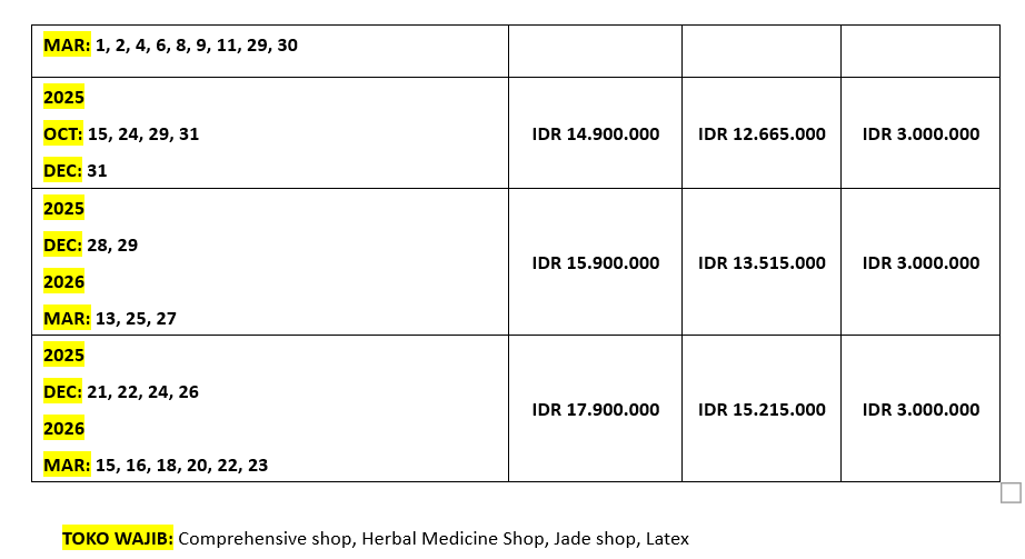 HARGA 2